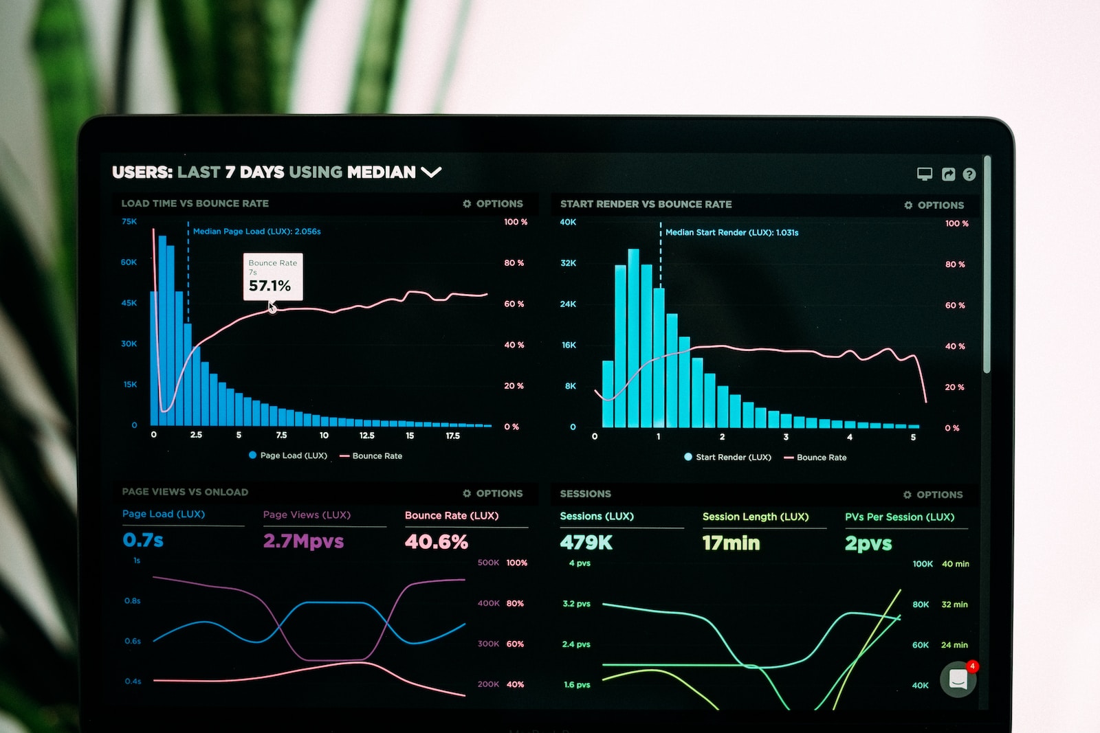 Data base management